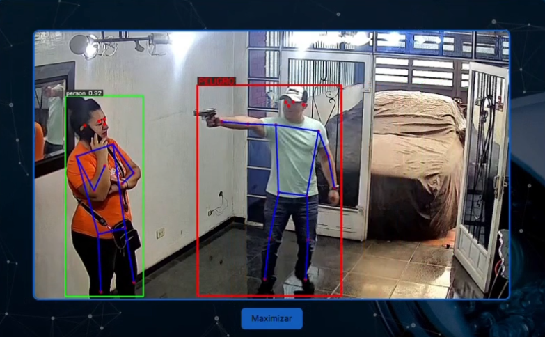 Poses de peligro videovigilancia IA